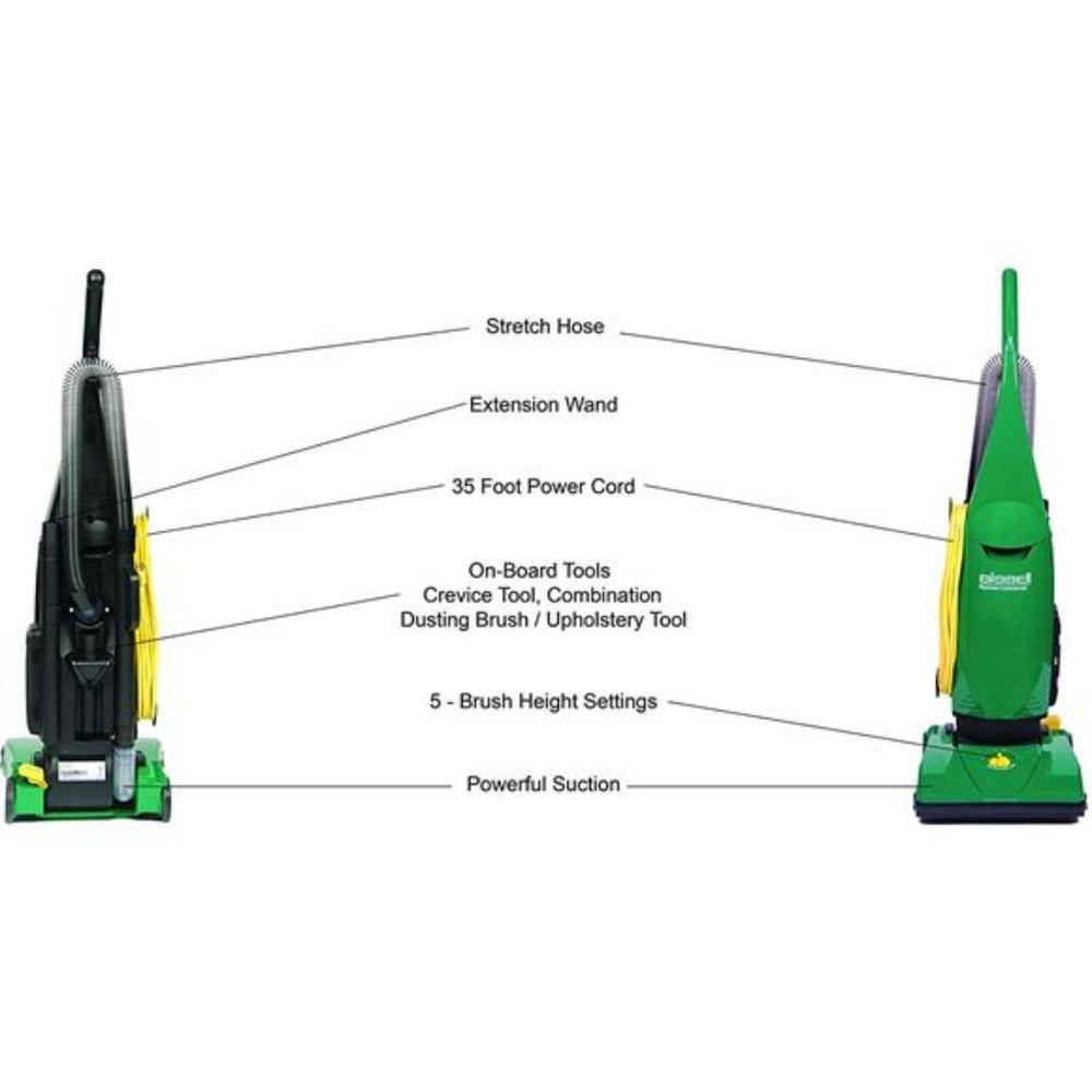BISSELL Big Green Commercial Power Force Bagged Lightweight - Picture 5 of 5